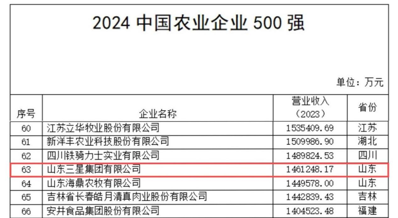 宝运莱_官方网站app下载