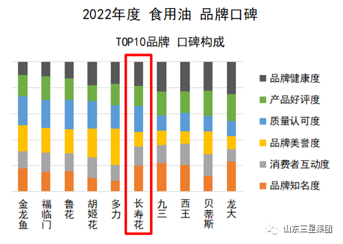宝运莱_官方网站app下载